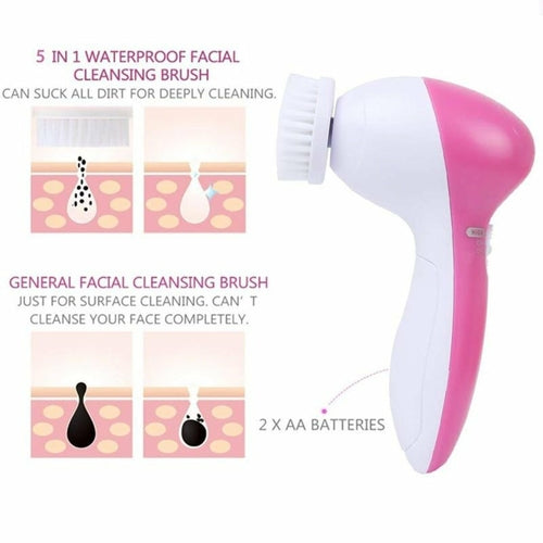 “5-in-1 Facial Cleansing & Massage Brush Set – Exfoliate, Smooth & Reduce Fine Lines”